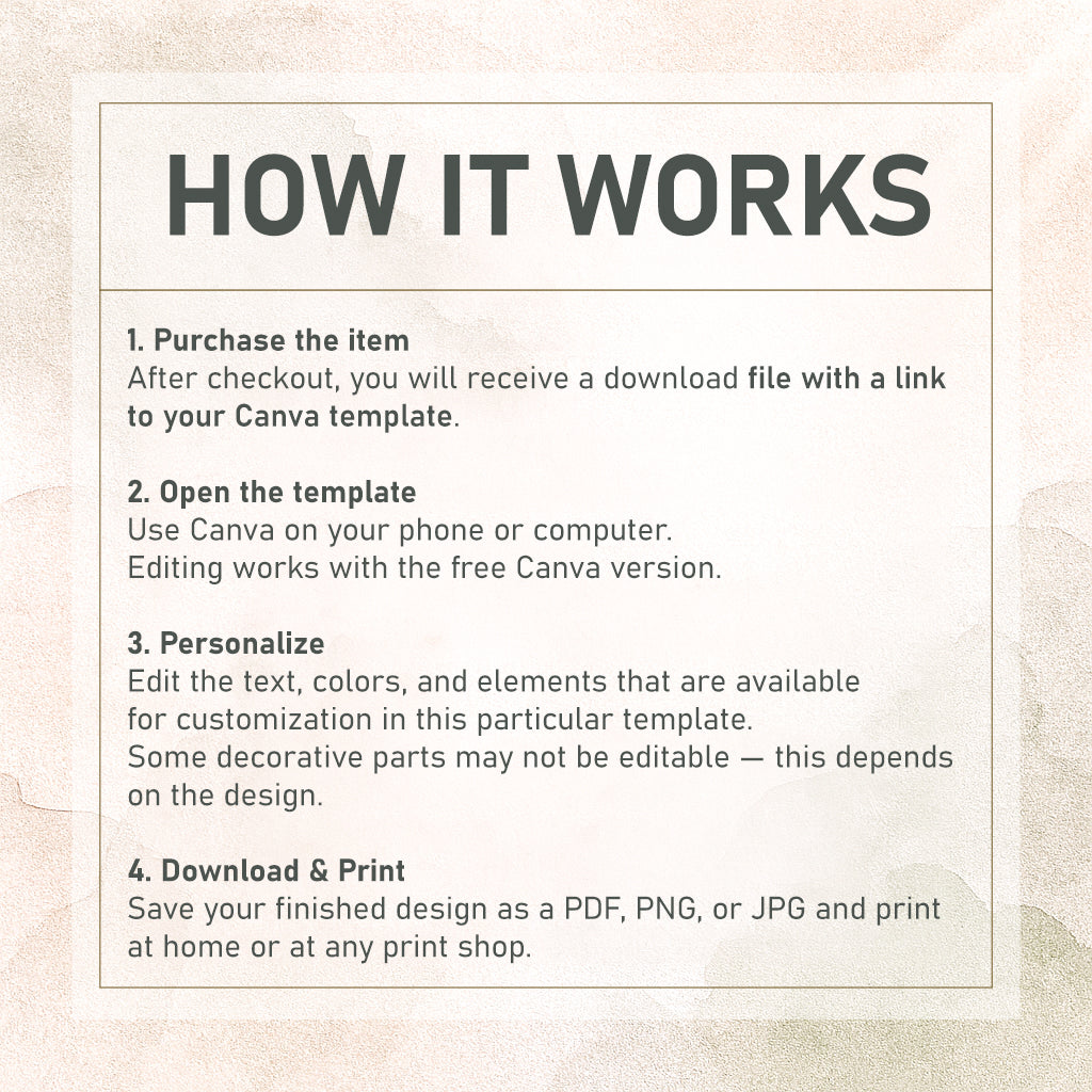 how it works canva editable invitation instructions