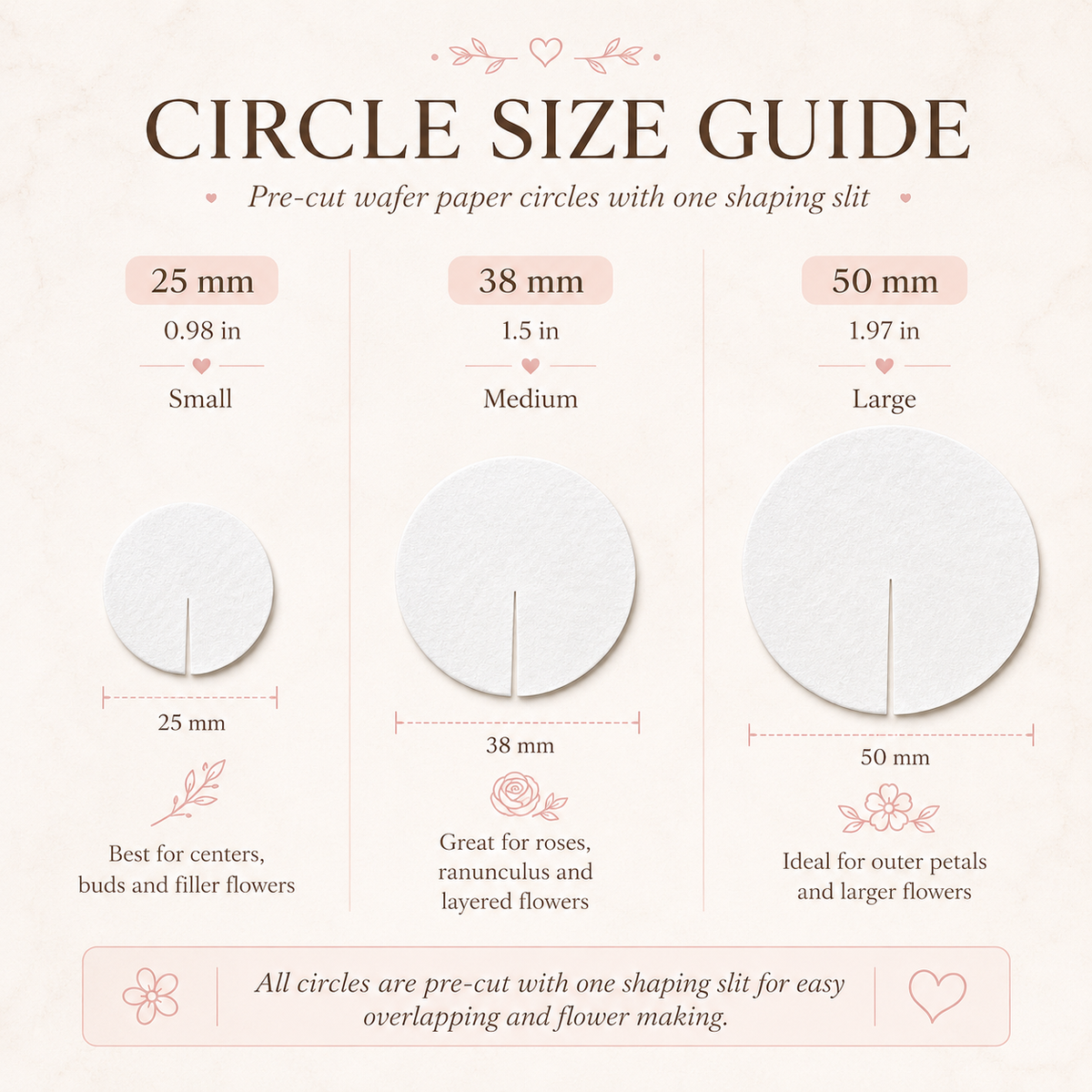 Pre-Cut Wafer Paper Flower Petals - White Circles with Shaping Slit for Edible Cake Flowers