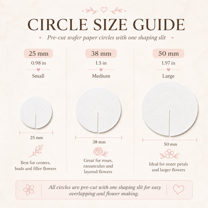 Pre-Cut Wafer Paper Flower Petals - White Circles with Shaping Slit for Edible Cake Flowers