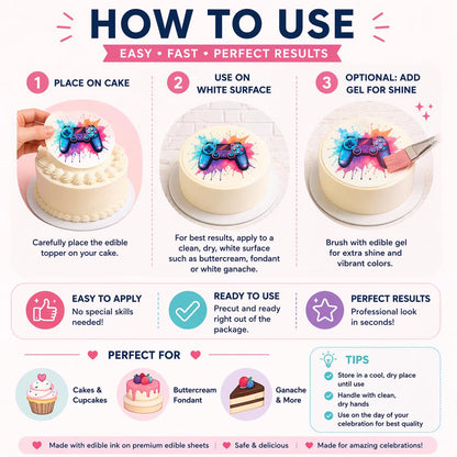 English how-to-use guide for edible cake toppers with white cake surface and optional edible gel tip