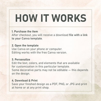 how it works canva editable invitation instructions