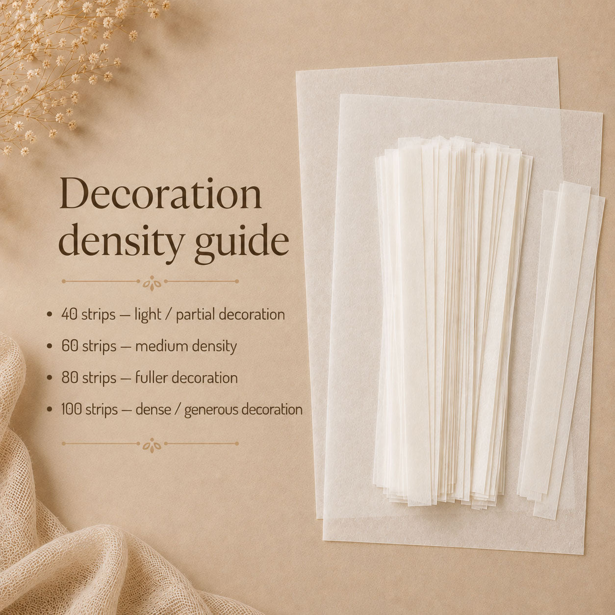 Infographic comparing decoration density for 40, 60, 80 and 100 strip sets, from light partial decoration to dense generous decoration