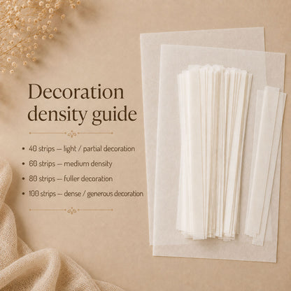 Infographic comparing decoration density for 40, 60, 80 and 100 strip sets, from light partial decoration to dense generous decoration